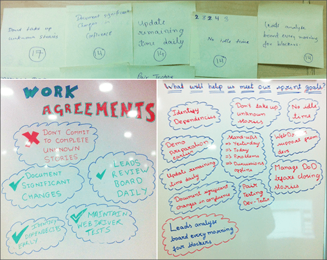 Work Agreements for a Scrum Team